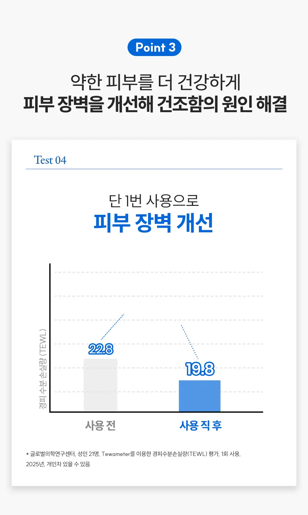 [밀도보습] 아벤느 이드랑스 리치 크림 40ml 2입 기획 상세페이지 12
